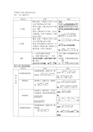 最新华东师大版八年级数学上册知识点总结.doc