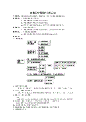 函数奇偶性归纳总结.doc