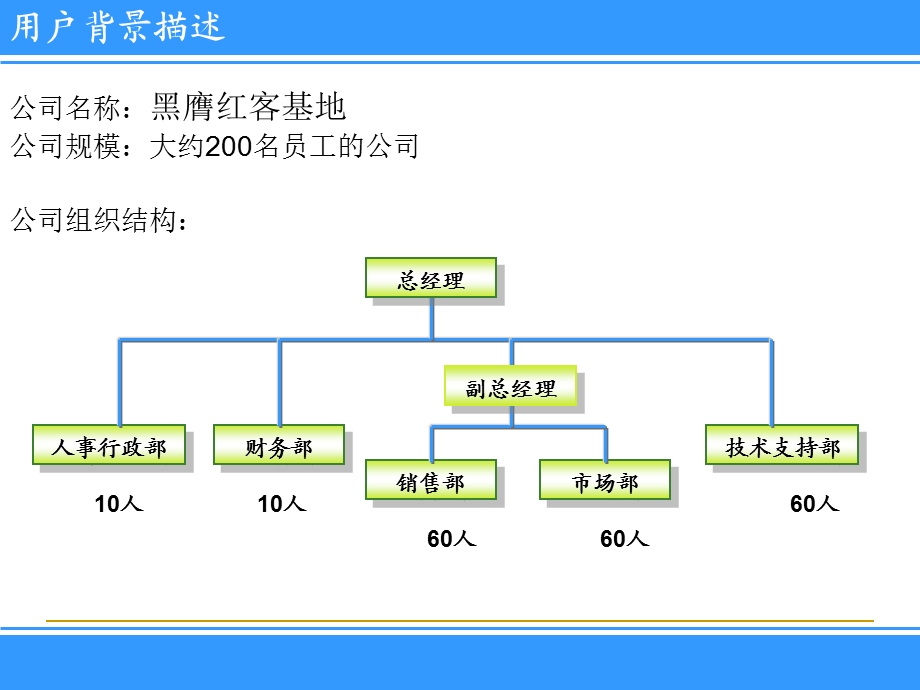 网络综合设计方案.ppt_第2页