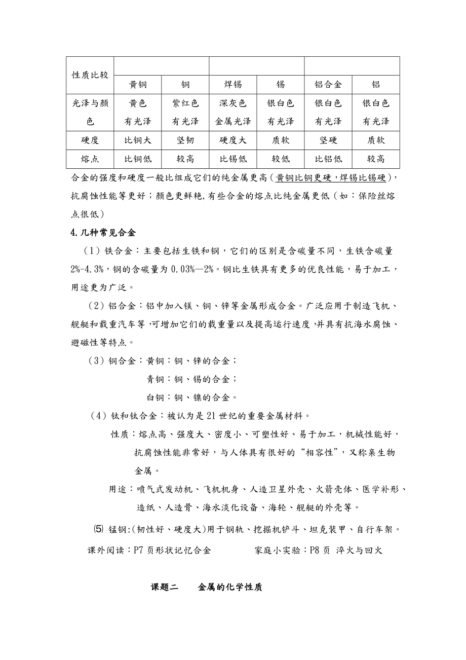 金属和金属材料知识点汇总.doc_第3页