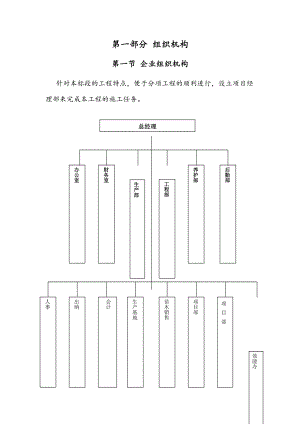 苗木供应方案.doc