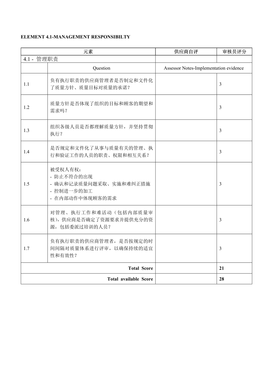 供应商评分标准.doc_第2页