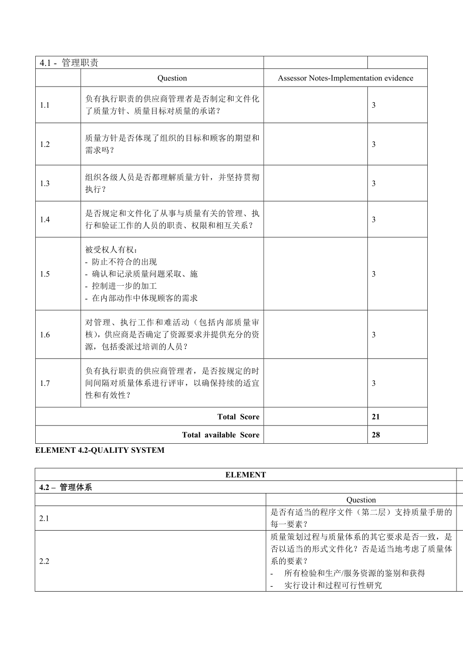 供应商评分标准.doc_第3页