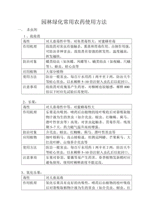 园林绿化常用农药使用方法.doc