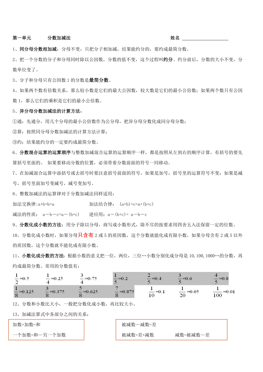 北师大版五年级数学下册重点知识点复习总结资料.docx_第1页