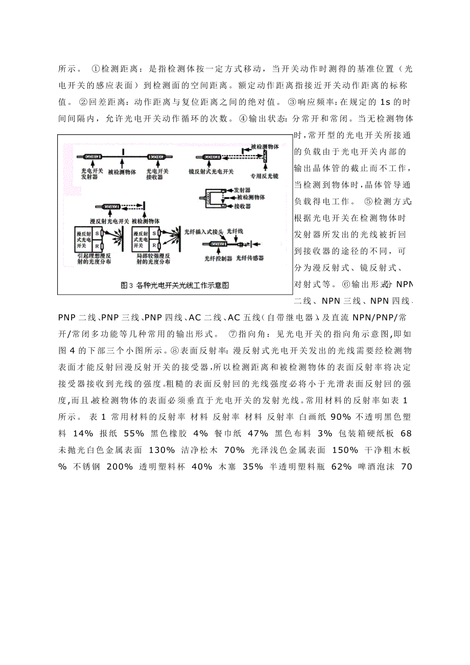 光电开关工作原理分析.doc_第2页