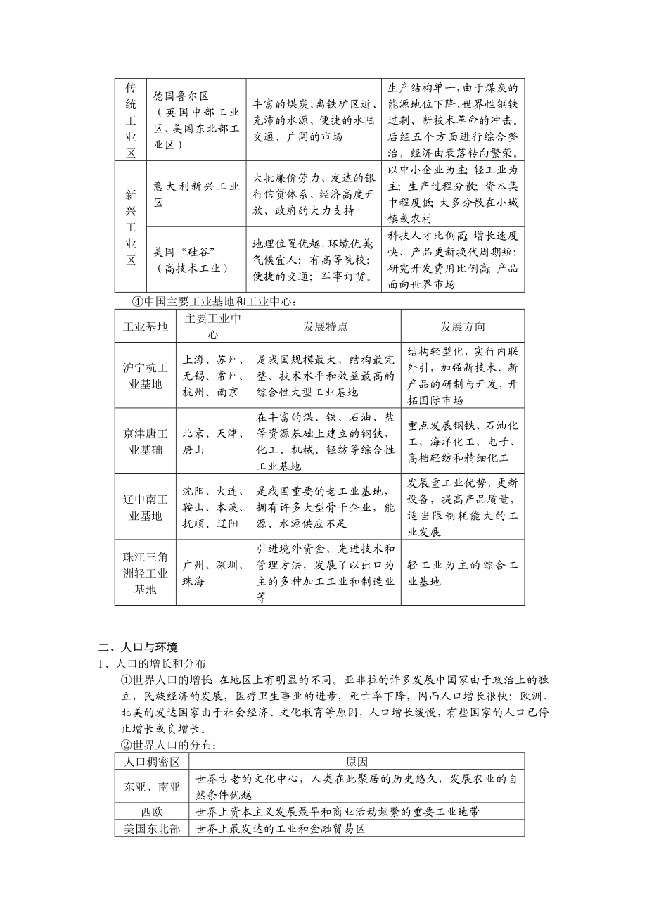 人文地理知识归纳.doc_第3页