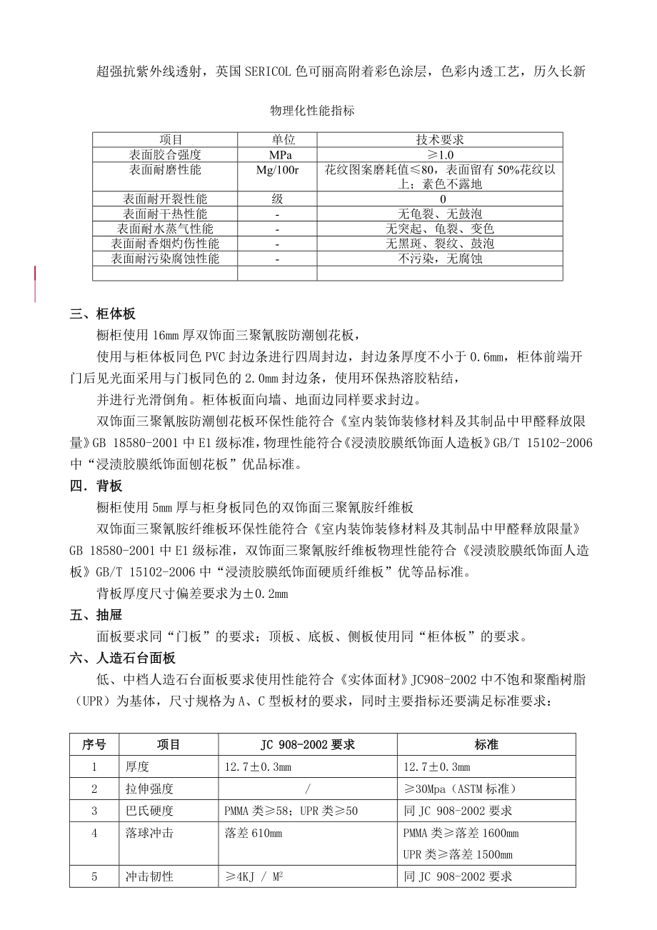 厨柜技术标准汇总.doc_第2页