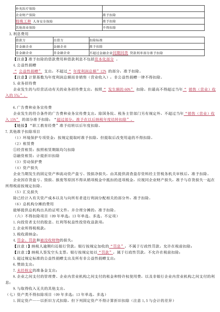 初级会计法规第五章知识点汇总.doc_第3页