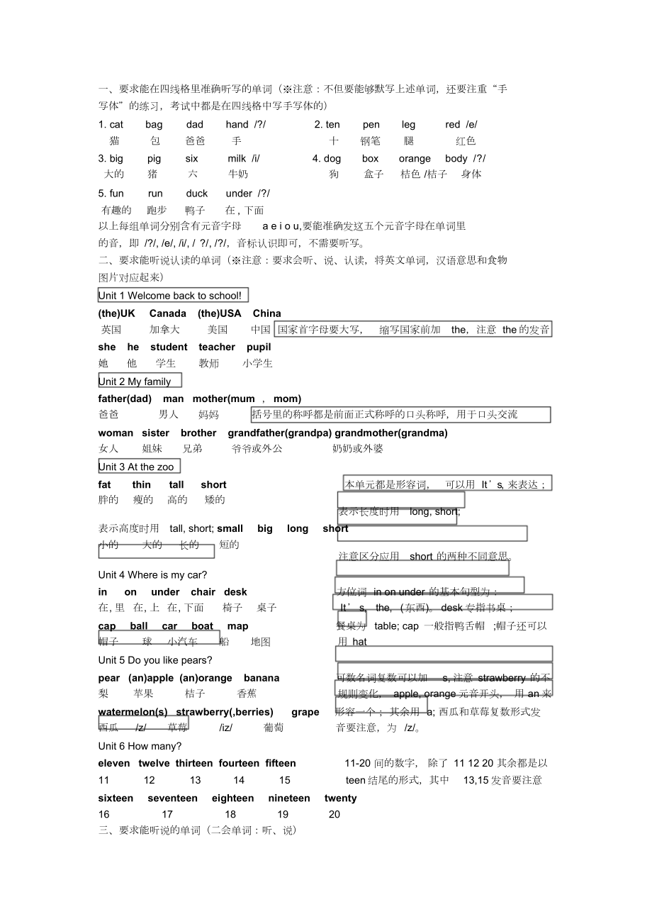 新版人教版pep小学英语三年级下册_知识点归纳__期末总复习资料.doc_第1页