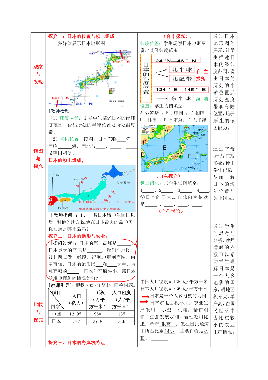 日本教学设计.doc_第2页