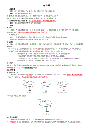 初中九年级物理电与磁知识点全汇总.doc