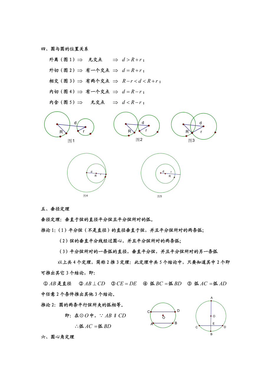 初三圆知识点_专项复习.doc_第2页