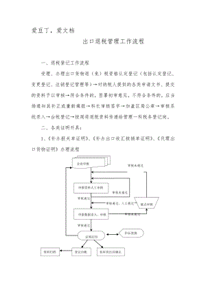 出口退税管理工作流程全解.doc