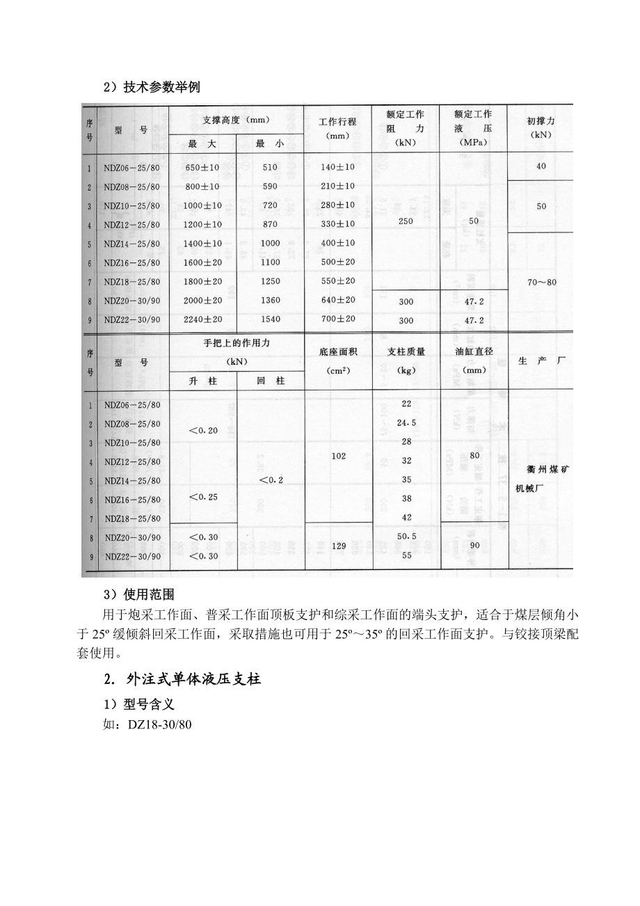 关于单体液压支柱支护技术.doc_第3页