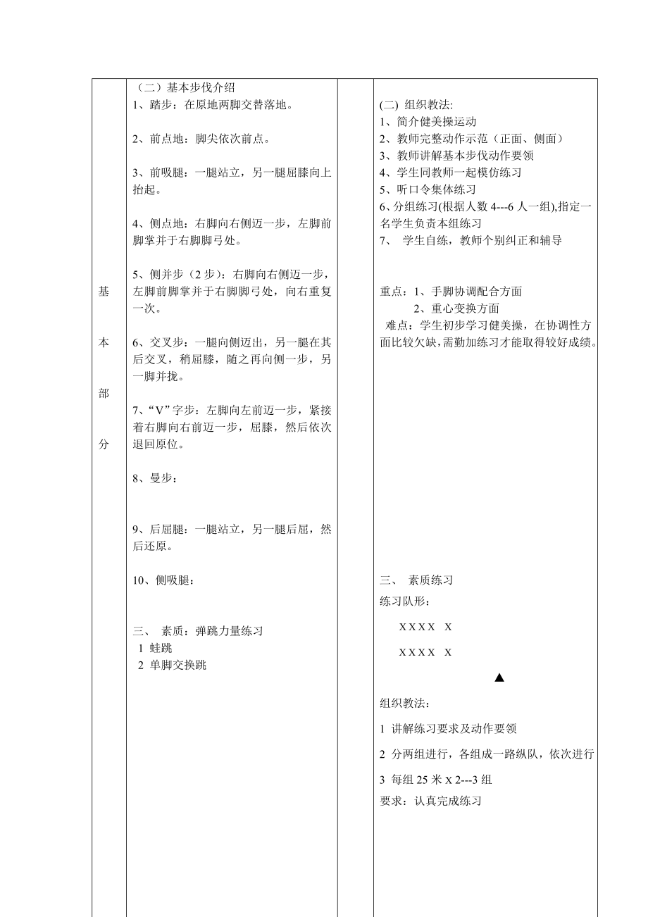 健美操初级班教案.doc_第3页