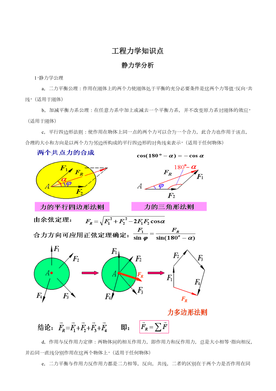 工程力学知识点.doc_第1页