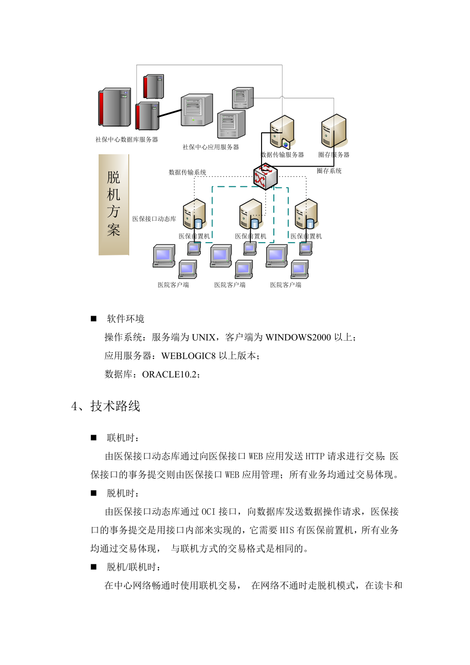 医疗保险定点医院接口设计方案资料.doc_第3页