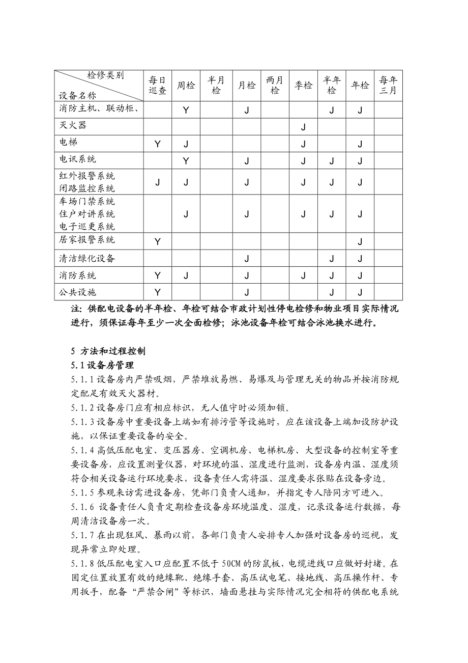 公用设备设施管理程序概要.doc_第3页