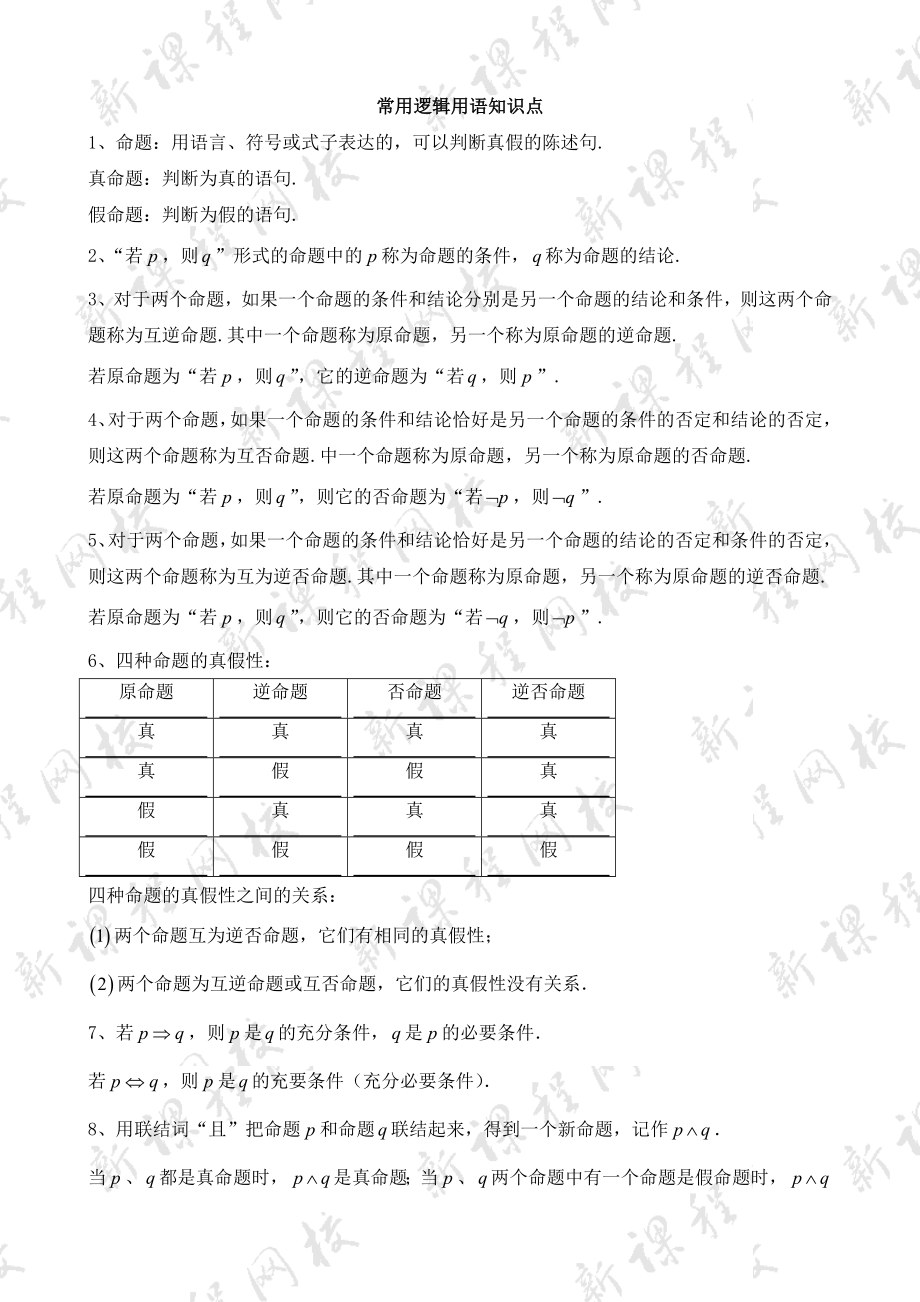 常用逻辑用语_知识点+习题+答案.doc_第1页