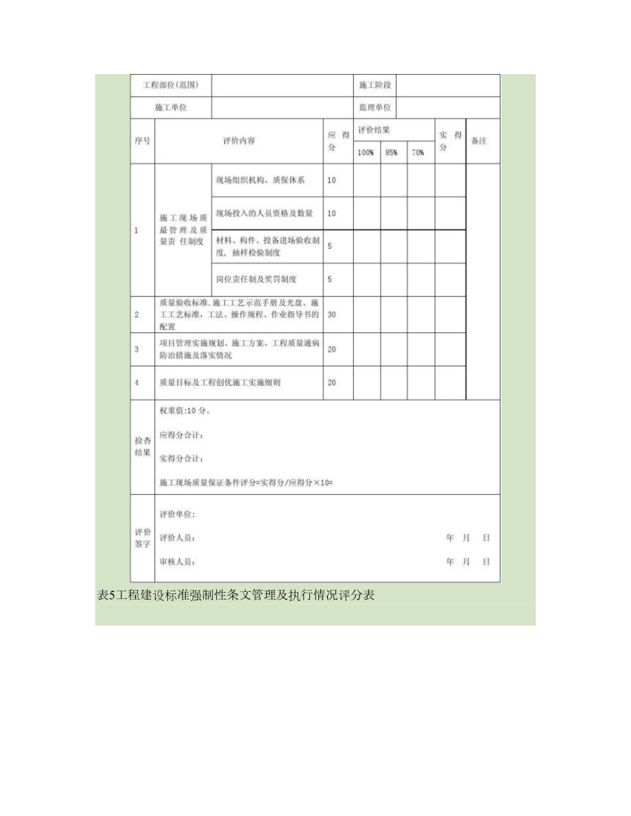 变电(换流)站土建工程施工质量评价规程表格要点.doc_第3页