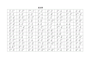 小学近义词反义词大全(注音版).doc