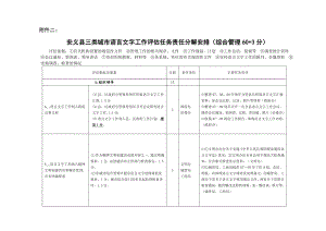 安义县三类城市语言文字工作评估任务责任分解安排.doc