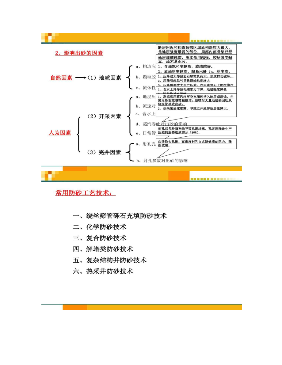 常用防砂工艺及选井条件.doc_第3页