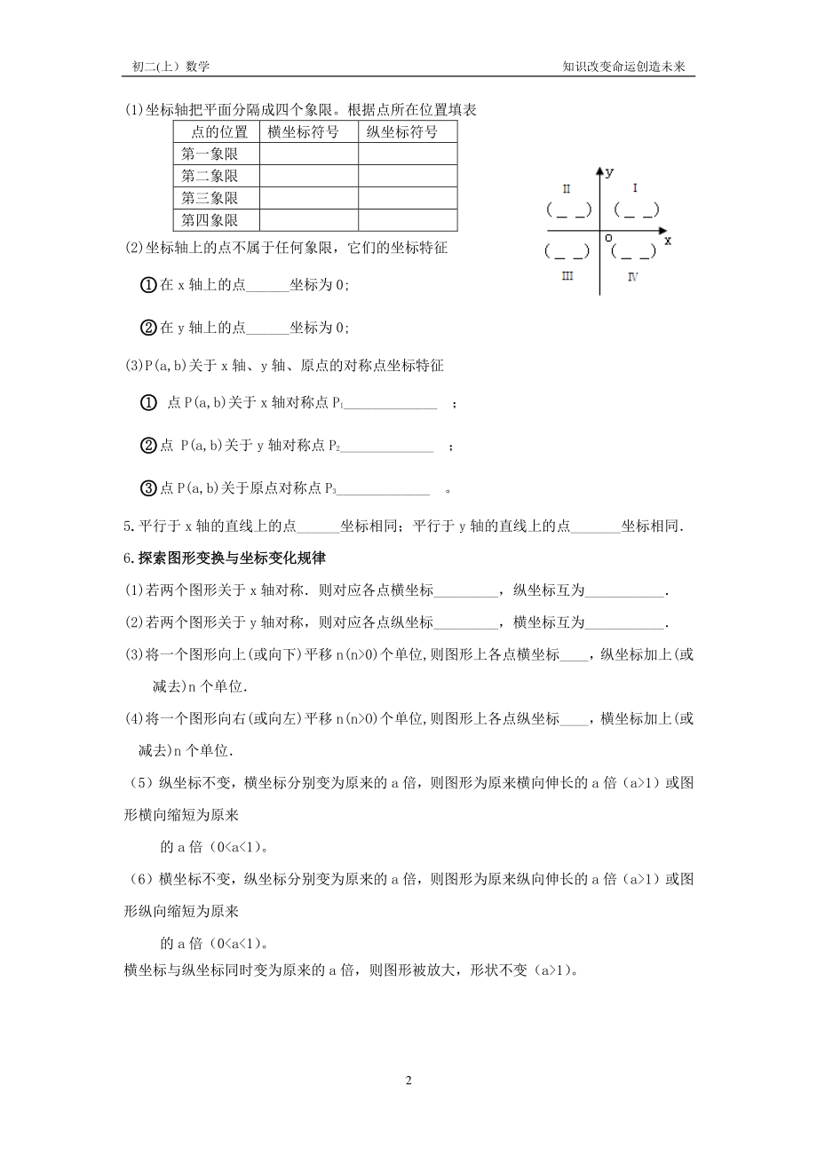 位置与坐标(知识点-题型).doc_第2页