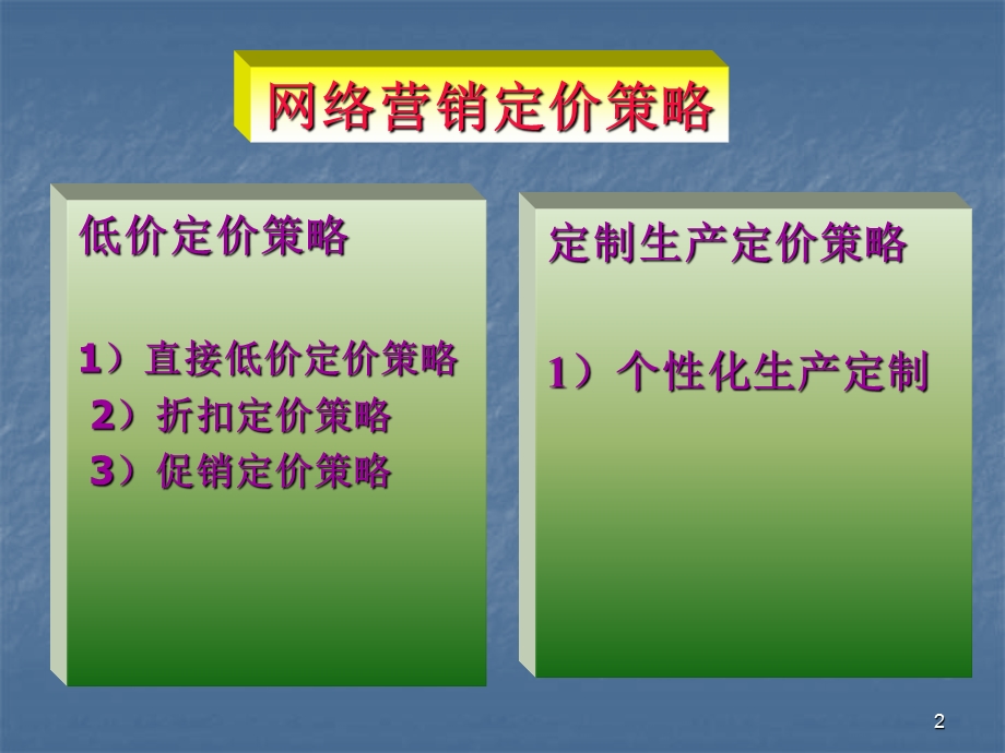 网络营销战略.ppt_第2页