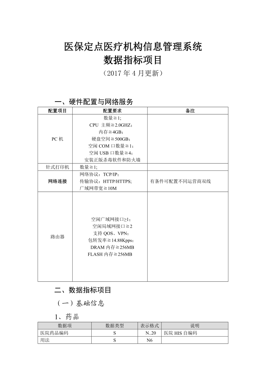 医保定点医疗机构信息管理系统.doc_第1页