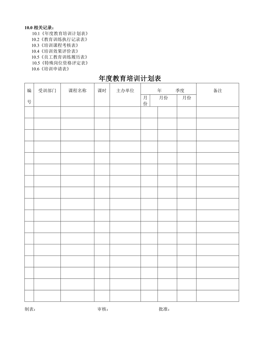 全套企业培训体系建设方案.doc_第3页