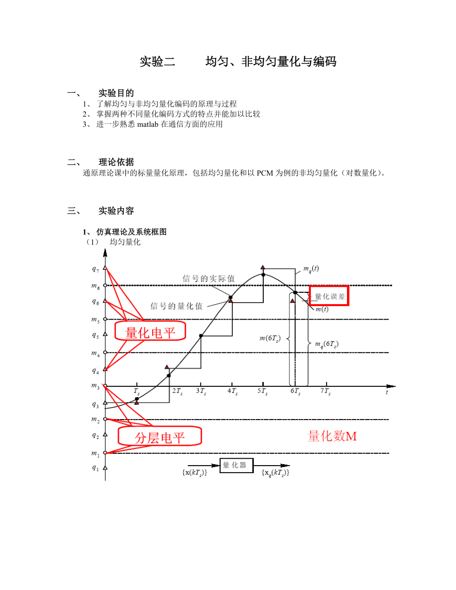 实验二均匀非均匀量化与编码.doc_第1页