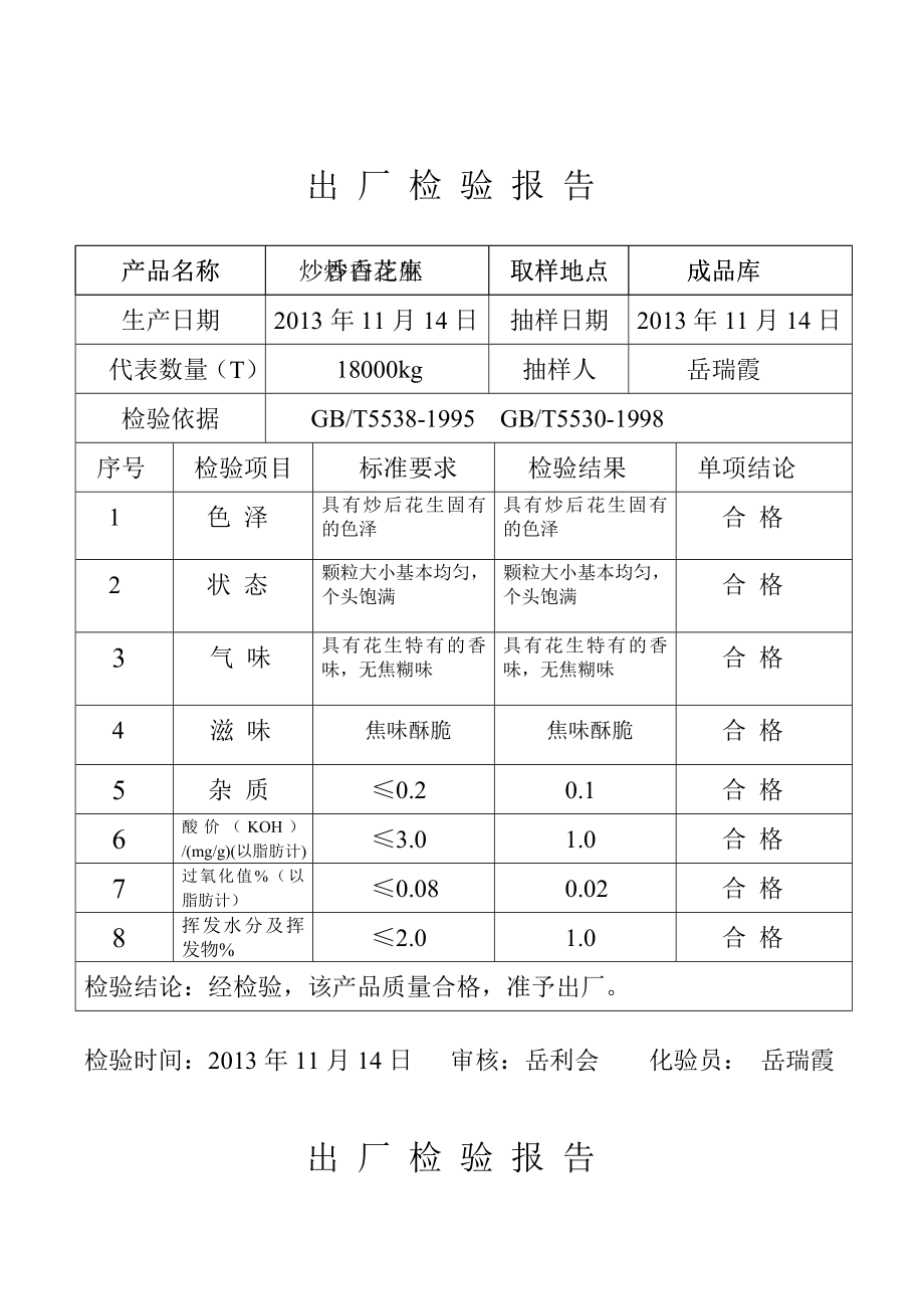 出厂检验报告汇总.doc_第2页