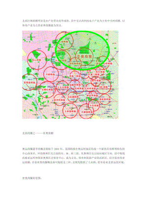 北京北部商业圈重点分析汇总.doc