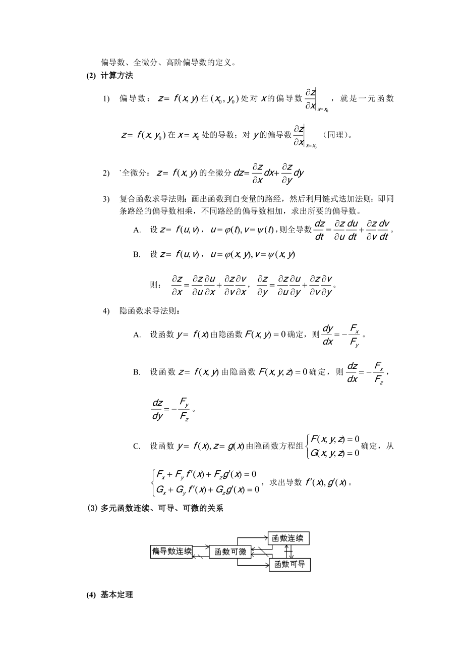 多元函数微分法及其应用.doc_第2页