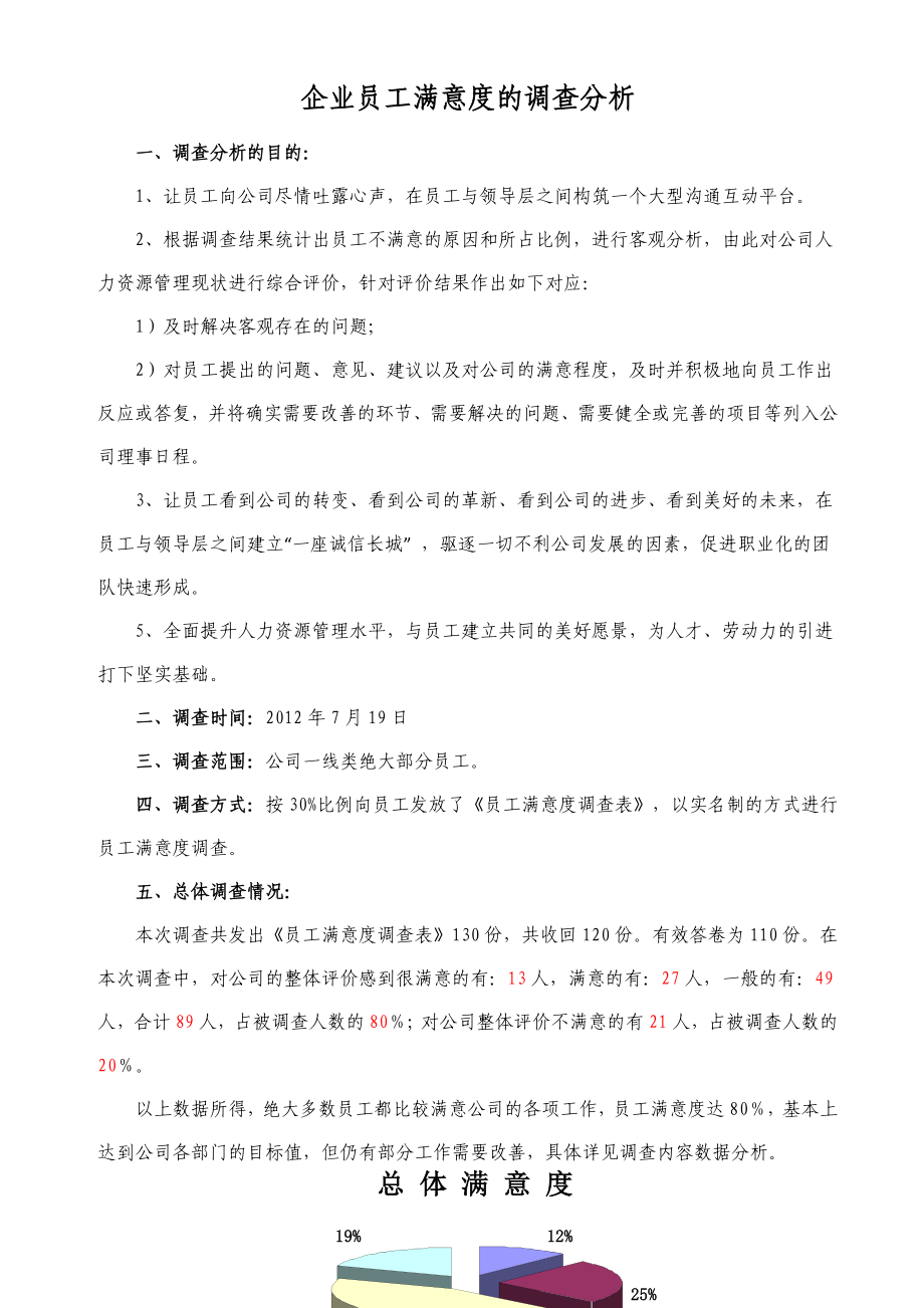 企业员工满意度调研分析报告.doc_第1页