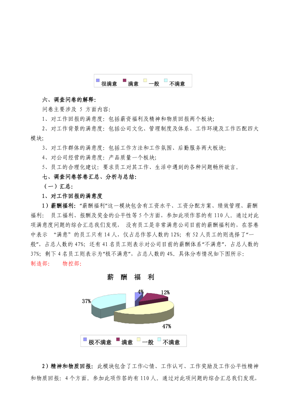 企业员工满意度调研分析报告.doc_第2页