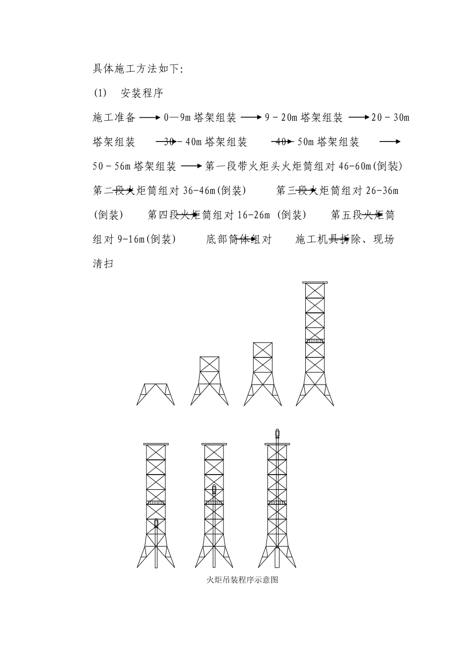 塔架及火炬安装方案分解.doc_第2页