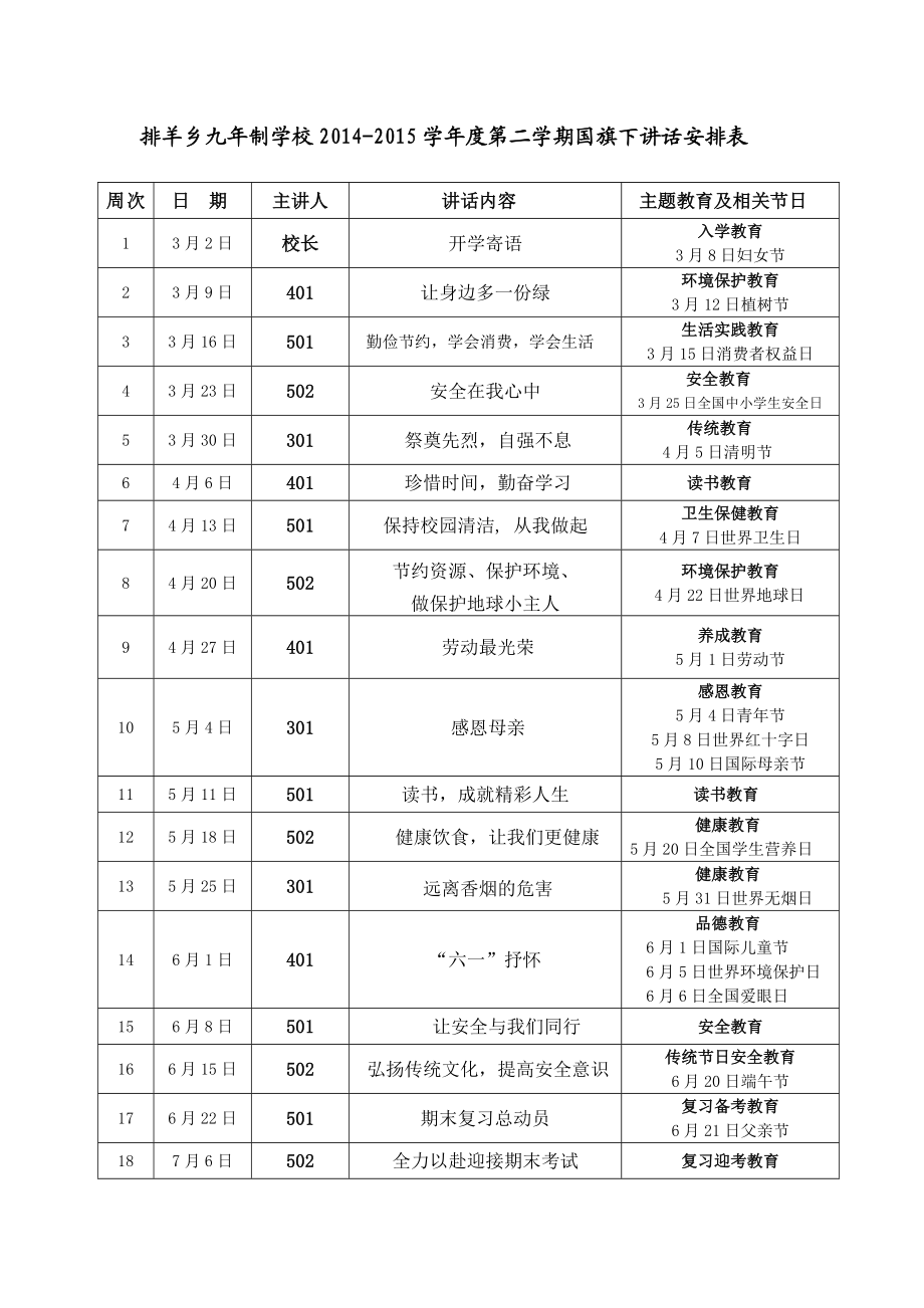 小学国旗下讲话稿(最新全套).doc_第2页