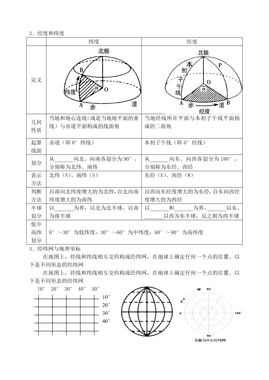 区域地理第一章地球及地图导学案.doc_第2页