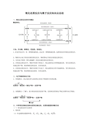 化学的必修一氧化还原反应与离子反应知识点的总结及练习题目.doc