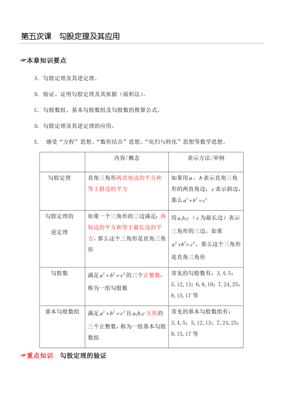 勾股定理及其应用总结归纳.docx_第1页