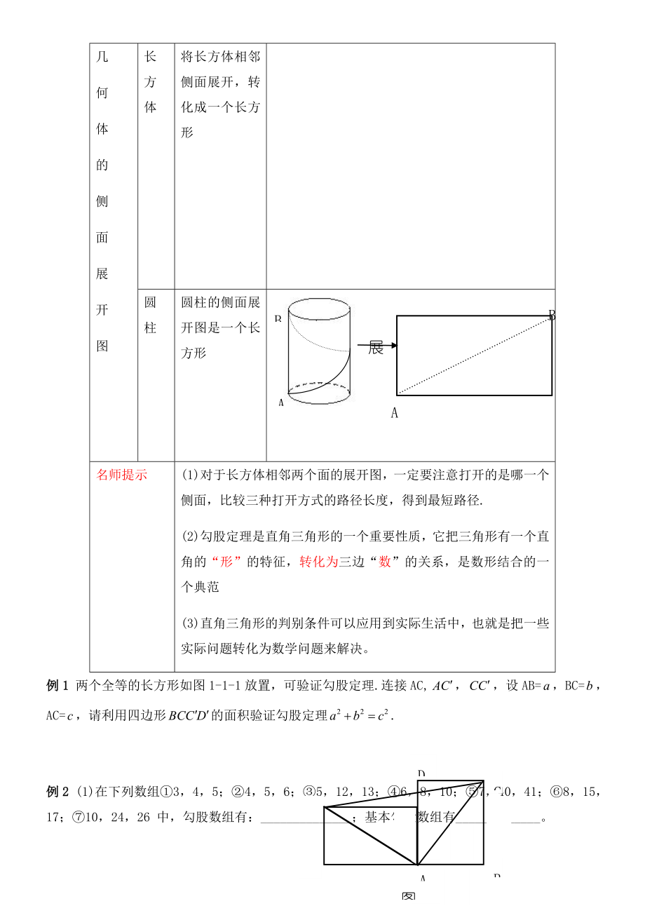 勾股定理及其应用总结归纳.docx_第3页