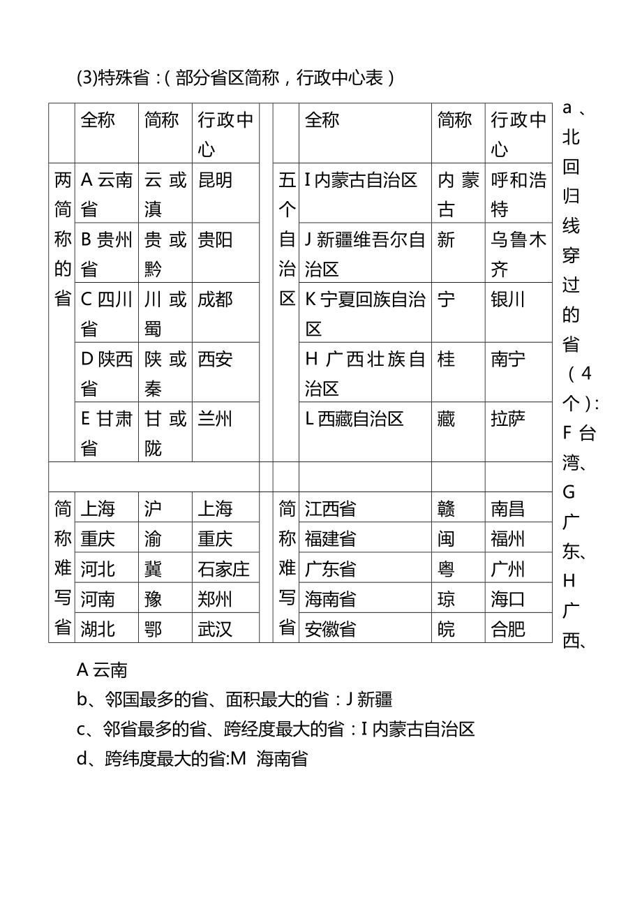 初中八年级上册地理知识点总结精华.doc_第3页