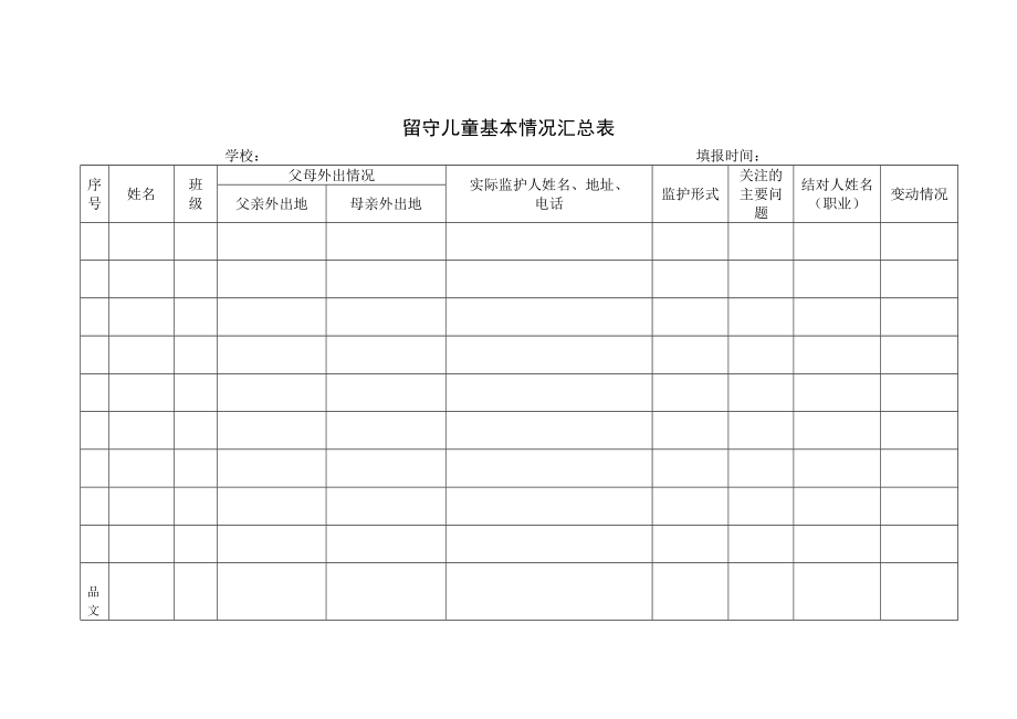 小学留守儿童基本情况登记表-及-汇总表.doc_第2页