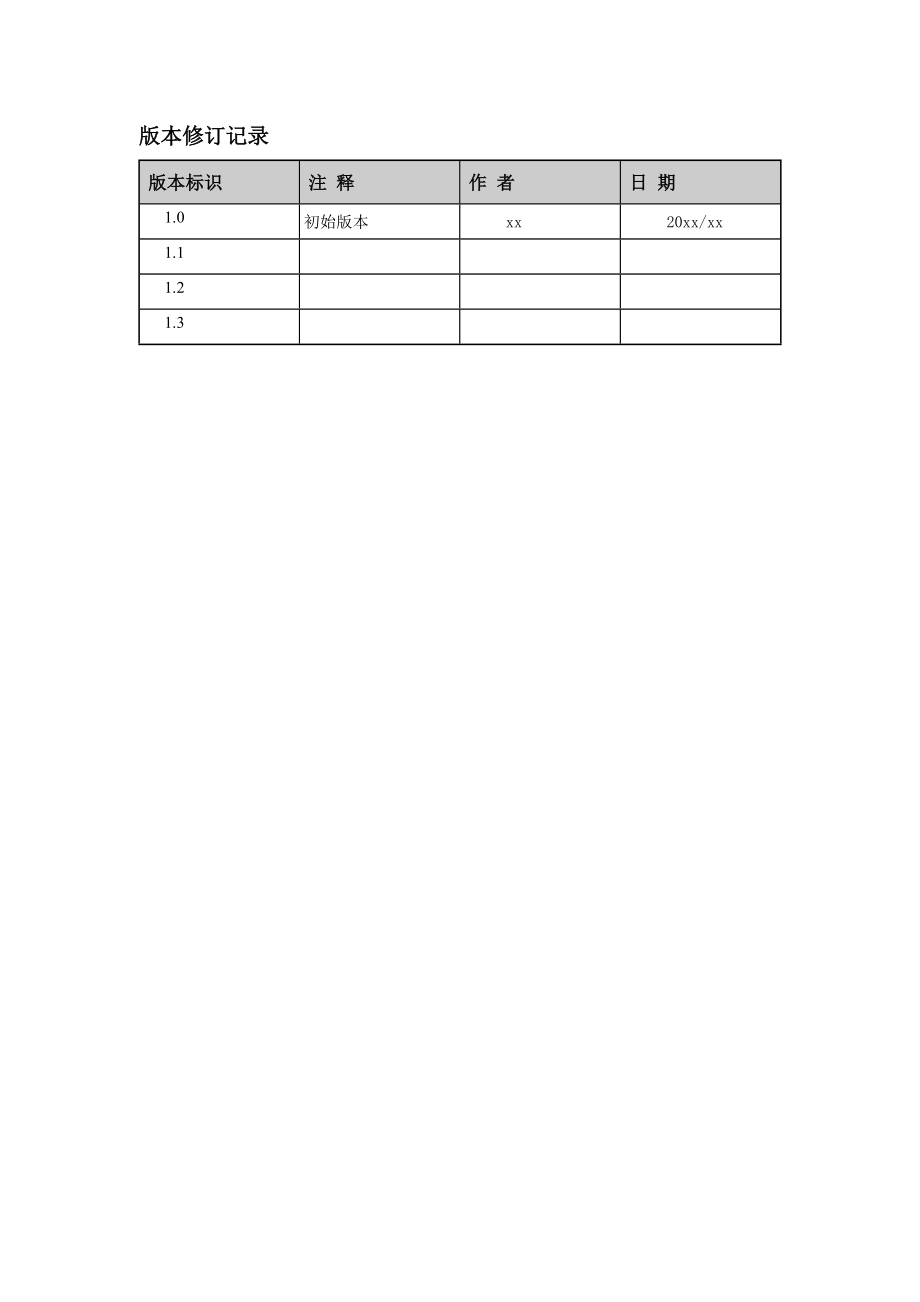 系统测试报告(模板).doc_第2页