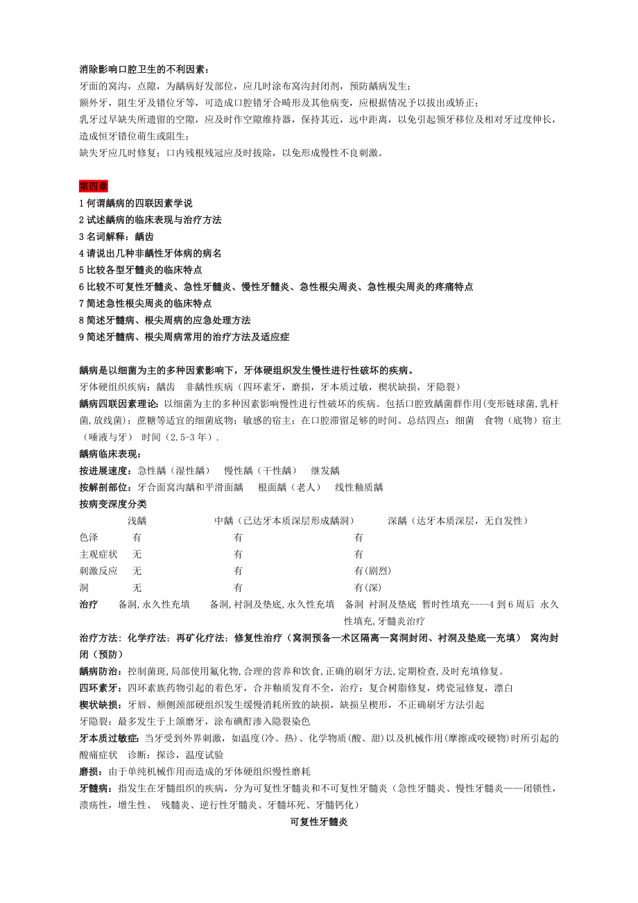 口腔科学复习重点名解简答几份结合体.doc_第2页