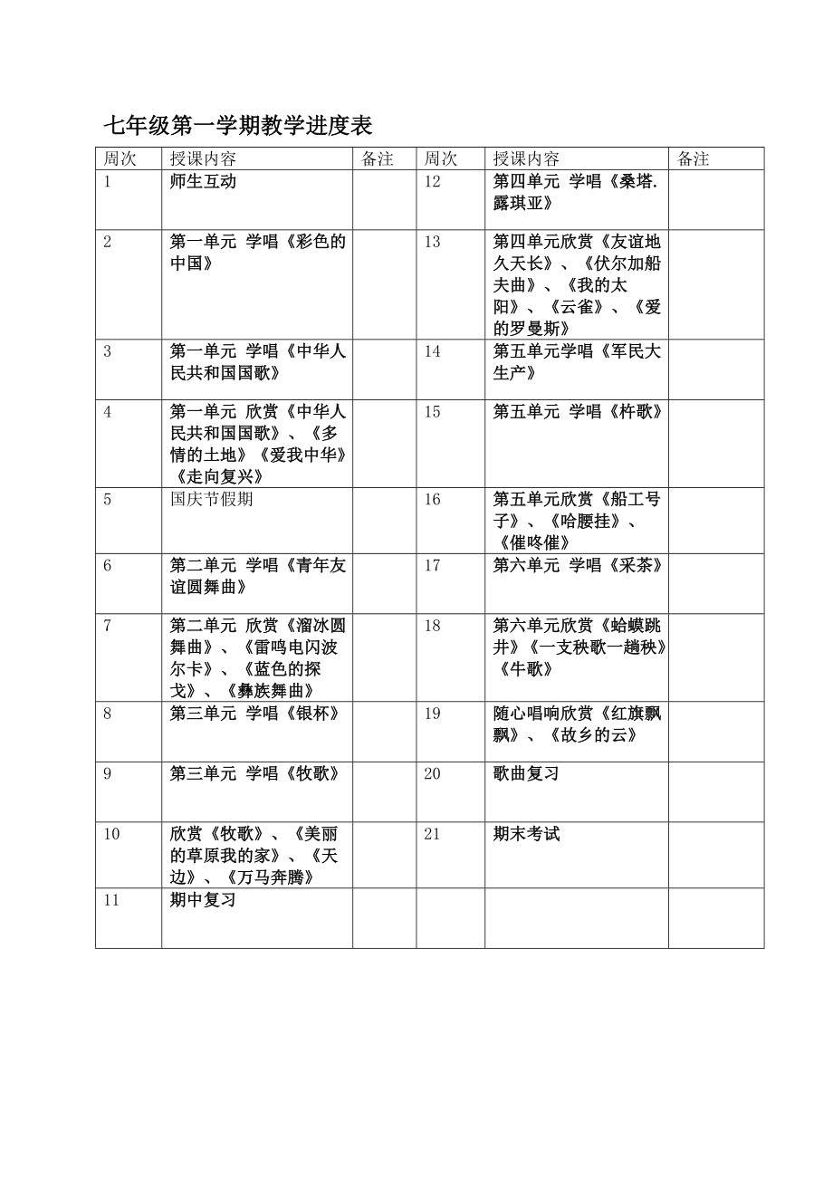 人音版七年级上册音乐工作计划及全套教案.doc_第3页