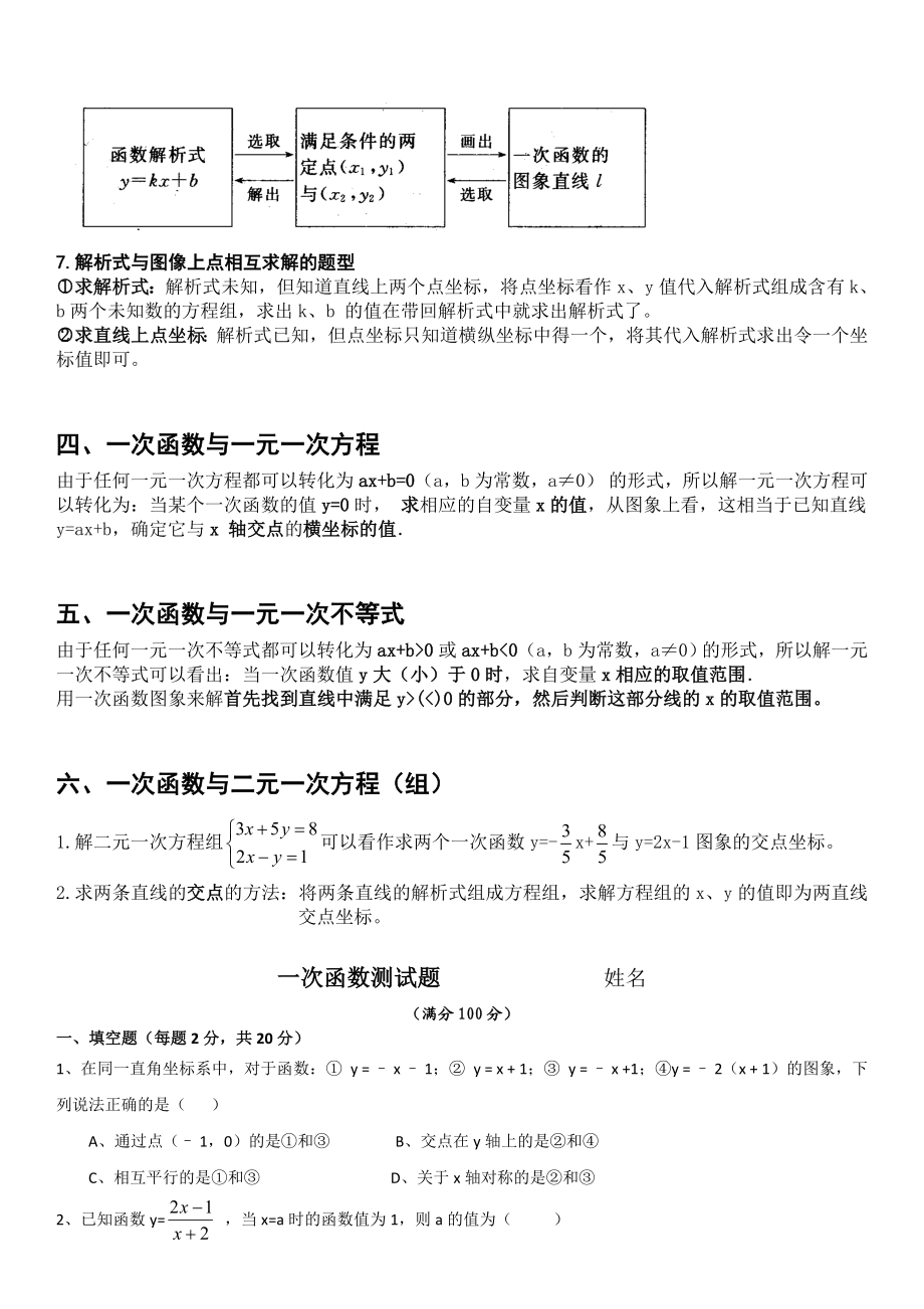 八年级数学一次函数知识点总结分析.doc_第3页